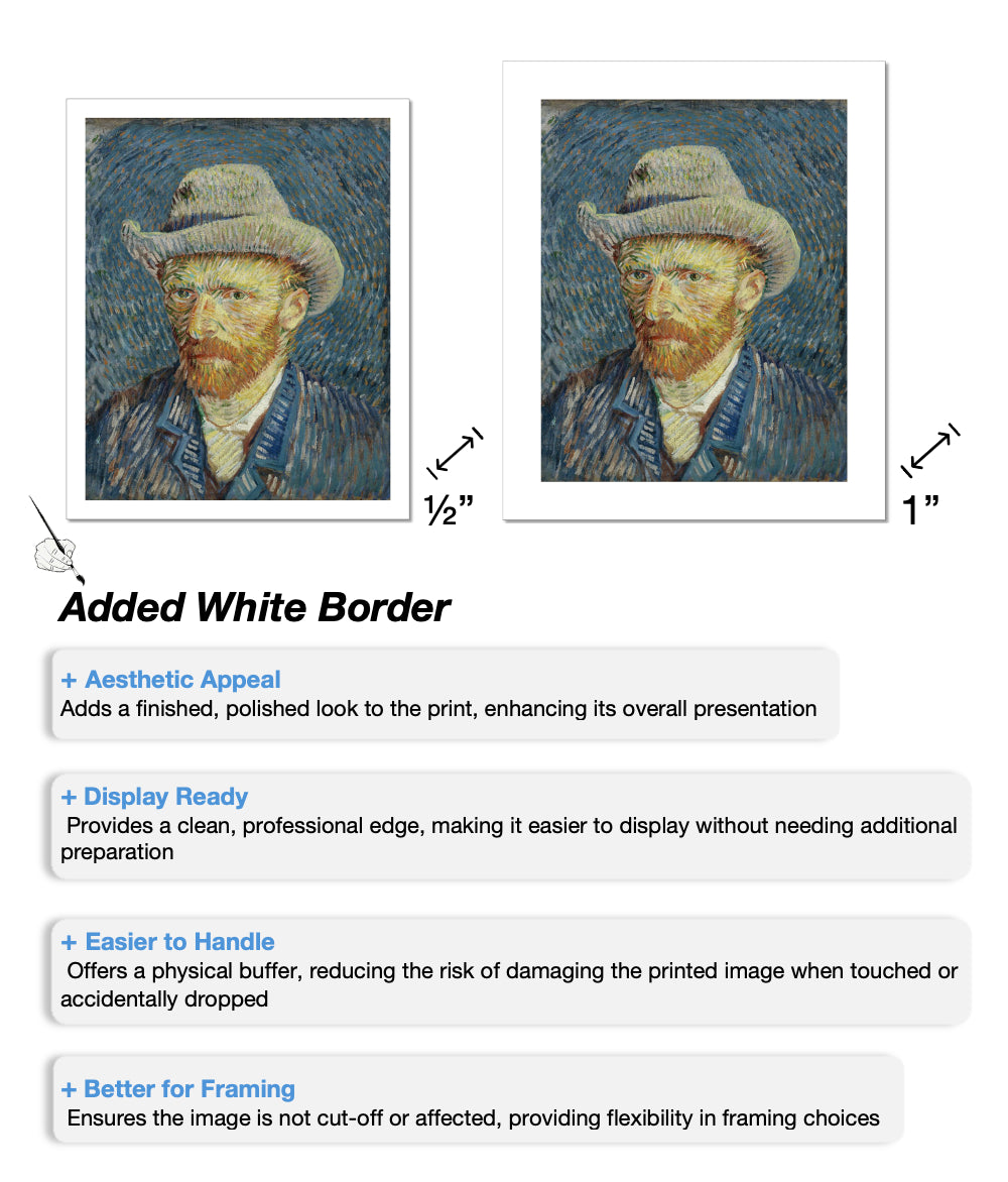 Van Gogh - Self-portrait with grey felt hat (1887)-Vincent Van Gogh-ArtPrintsS