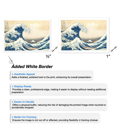 Katsushika Hokusai - The Great Wave off Kanagawa-Japanese-Art-Print