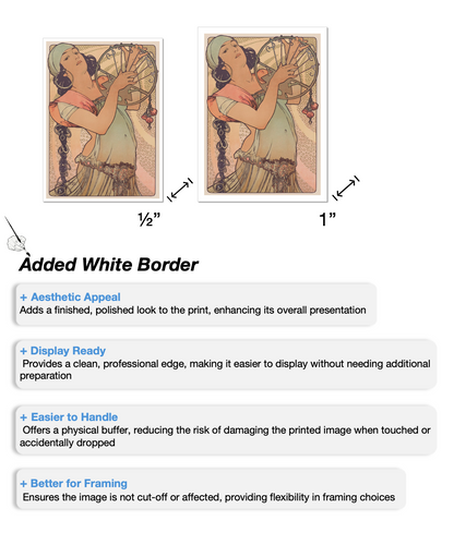 Mucha-Salome-Border-ArtNouveau-Art Print