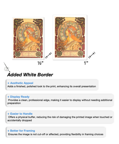Mucha - Zodiac calendar for La Plume (1897)-Alphonse Mucha-ArtPrintsS
